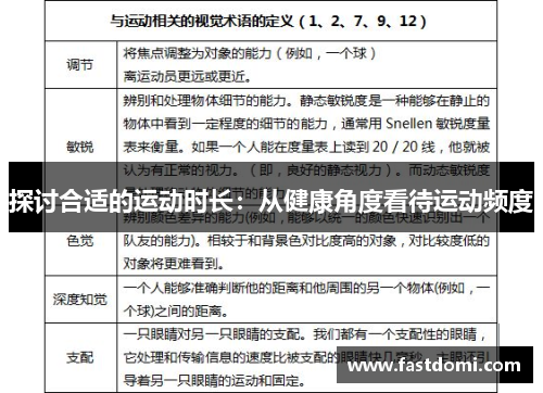 探讨合适的运动时长：从健康角度看待运动频度