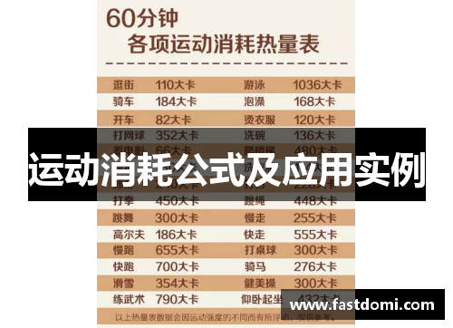 运动消耗公式及应用实例